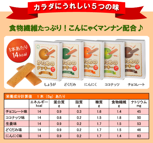 カラダにうれしい5つの味 食物繊維たっぷり!こんにゃくマンナン配合